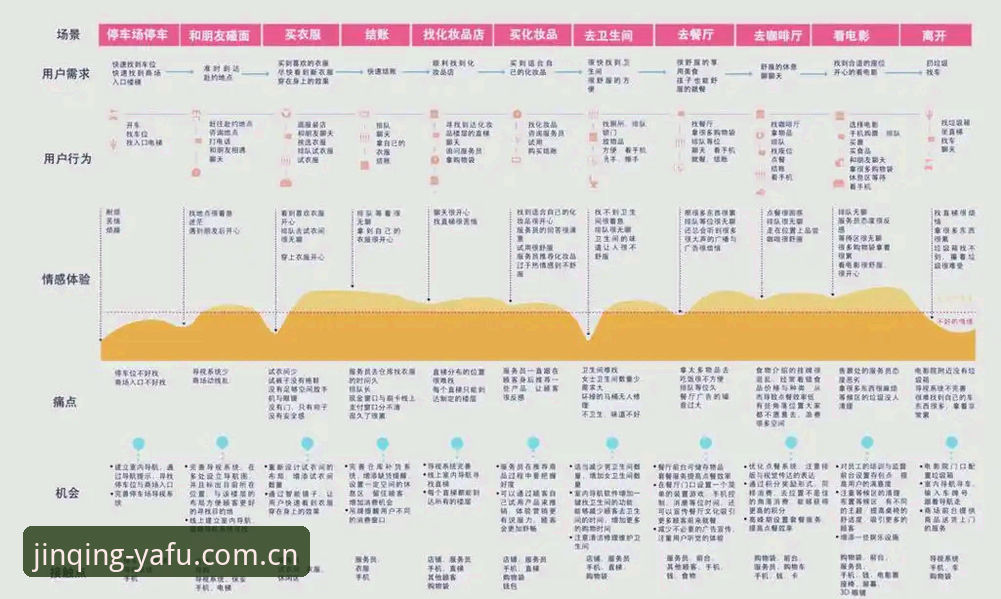 亚富体育平台竞技生态全面解析：从版本迭代到用户体验的深度洞察