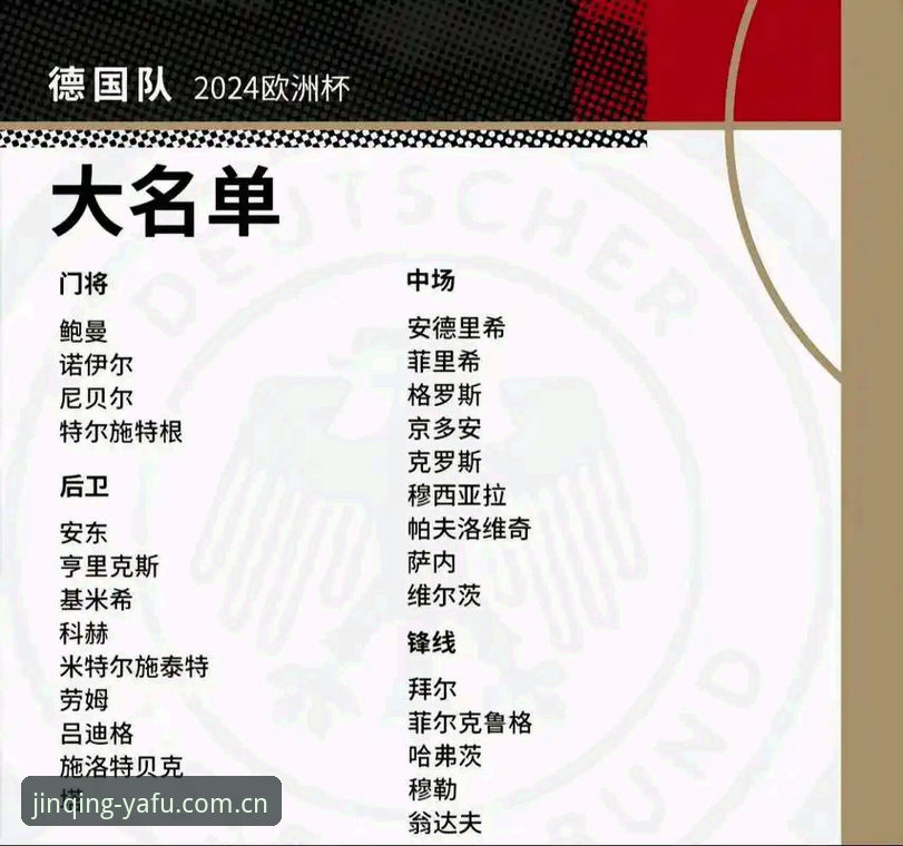 亚富体育怎么样 德国队世界杯大名单深度解析——在亚富体育平台观赛前的完整指南